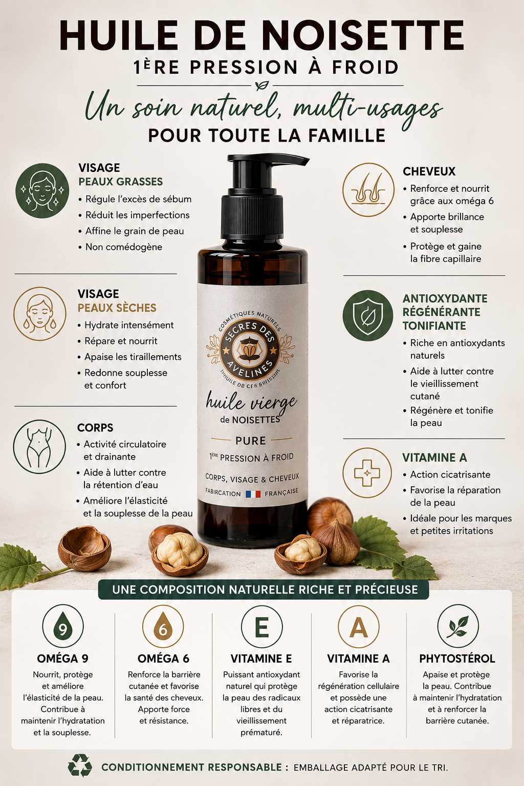 Huile de Noisette Bio 100 ml  🌰 Visage • Barbe • Cheveux