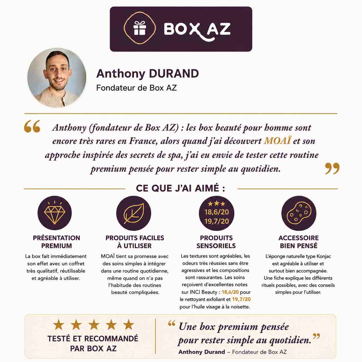 Test et avis Box AZ du coffret cadeau homme MOAÏ avec soins visage premium, accessoires de qualité et routine skincare naturelle pour homme.