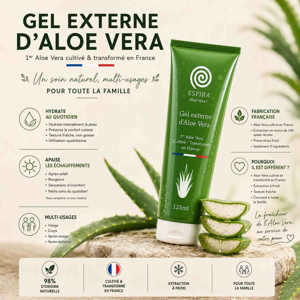 Infographie présentant les bienfaits du gel d'aloe vera pour le visage : hydratant, apaisant, multi-usages et fabriqué en France.