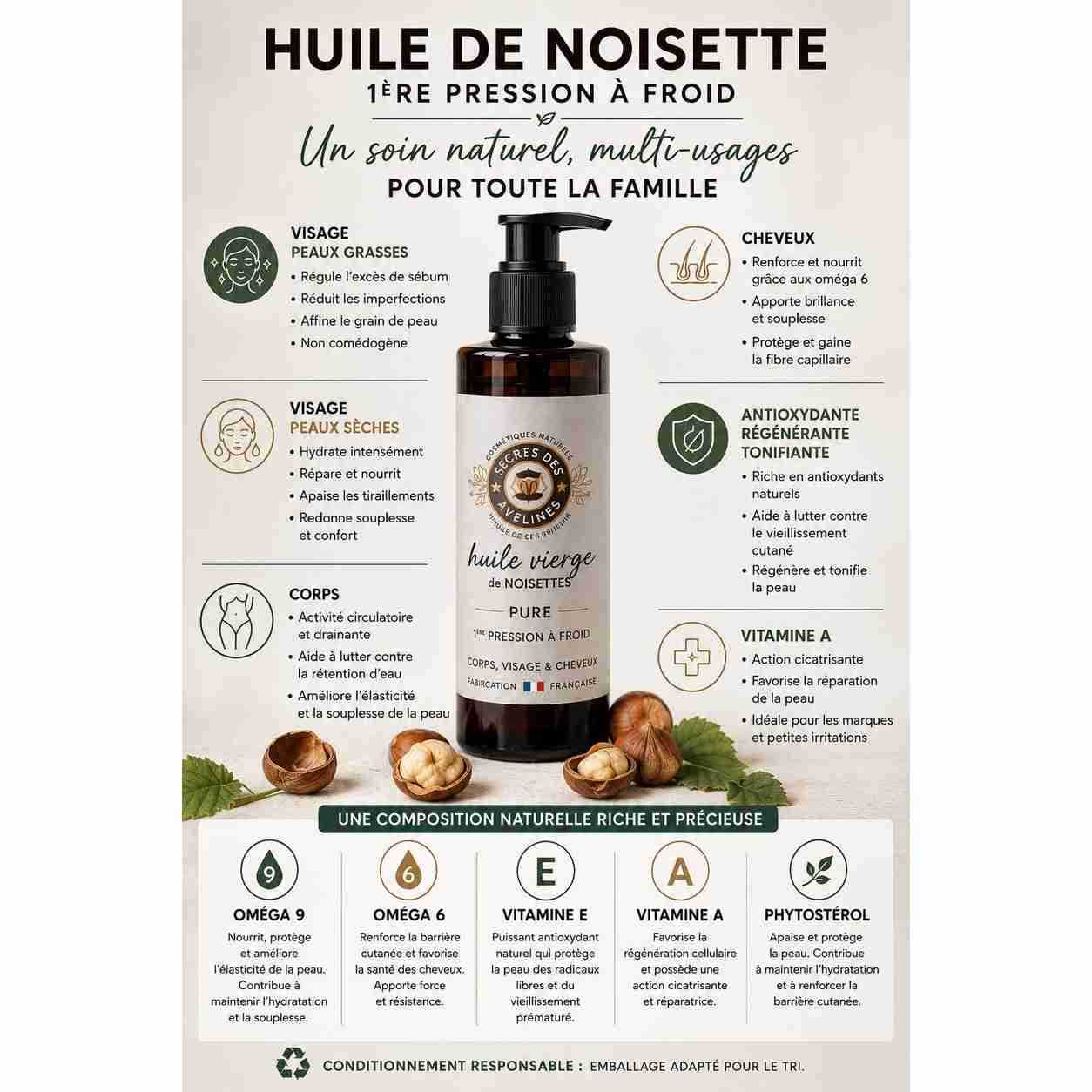 Infographie présentant les bienfaits de l'huile vierge de noisette MOAÏ, première pression à froid, pour le visage, les cheveux et le corps, riche en vitamine E, oméga 6, oméga 9, vitamine A et phytostérols.